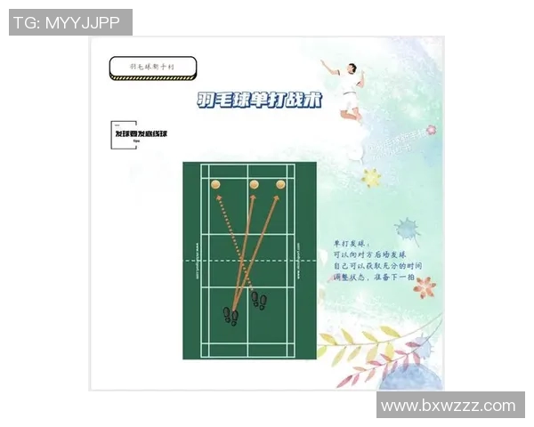 运动最新数据深入分析上海羽毛球队独特的节奏打法与战术特点 运动最新数据深入分析上海羽毛球队独特的节奏打法与战术特点