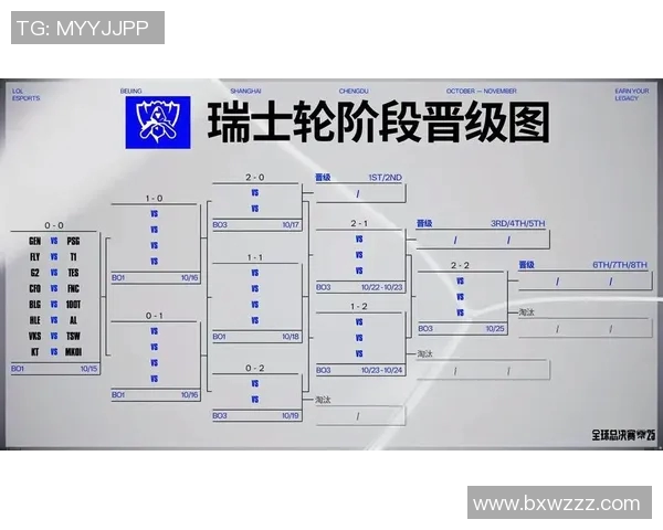 实时新闻全球总决赛最新积分榜IG战队以82分稳居第一名 实时新闻全球总决赛最新积分榜IG战队以82分稳居第一名